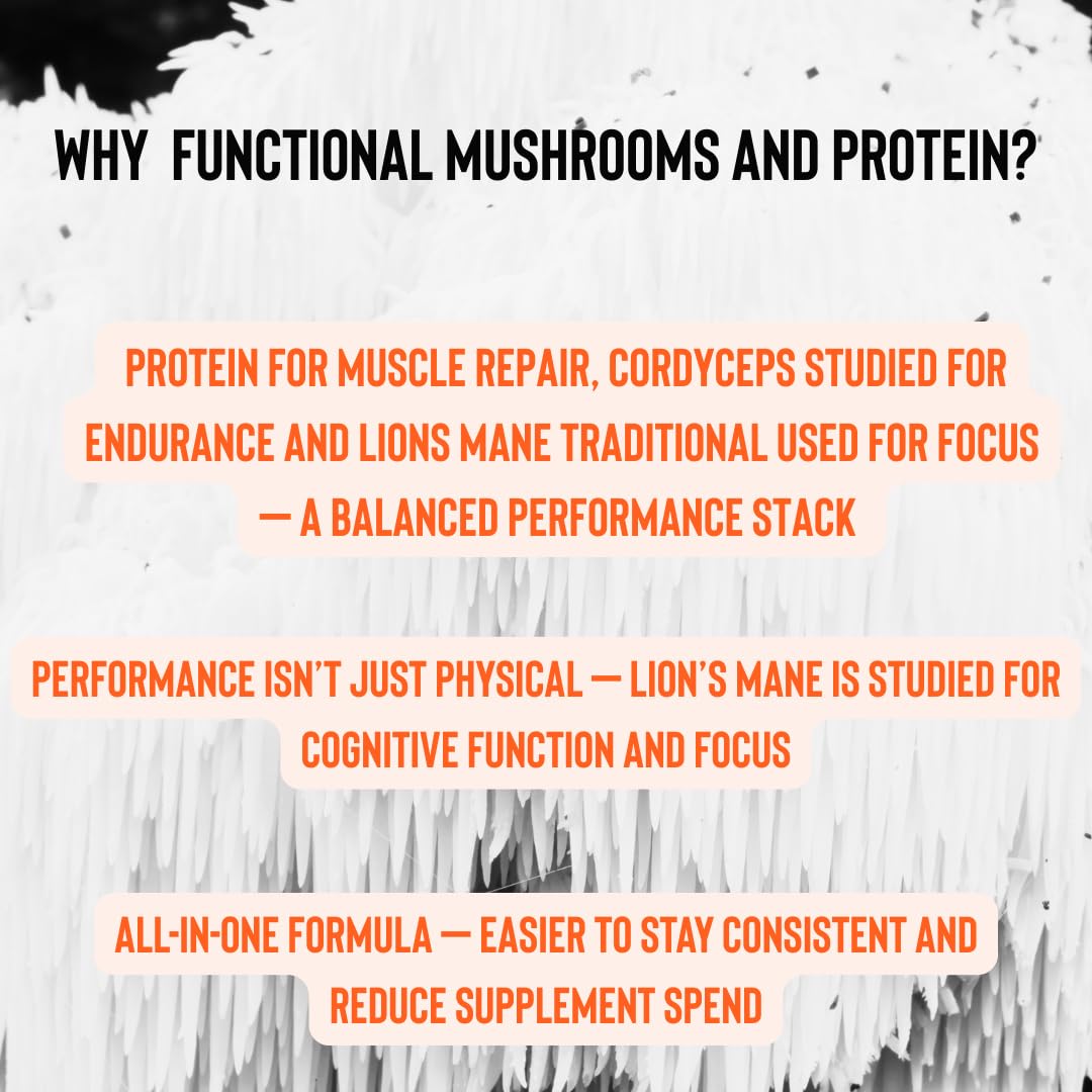 Functional Performance Co. Whey Protein Isolate Powder, Grass Fed, 23 g Protein per Serving with 400 mg Lion’s Mane Extract & 400 mg Cordyceps Extract, Supports Focus, 48 Servings