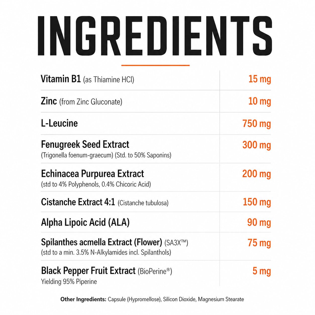 Goji Labs Hunger+ Appetite Stimulant for Weight Gain Capsule, 90 Capsules