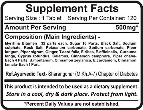 Planet Ayurveda Chanderprabha Vati Tablets, 120