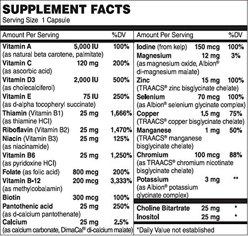 NUTRI-SUPREME RESEARCH Once Daily Multi-Vitamin Capsule 90