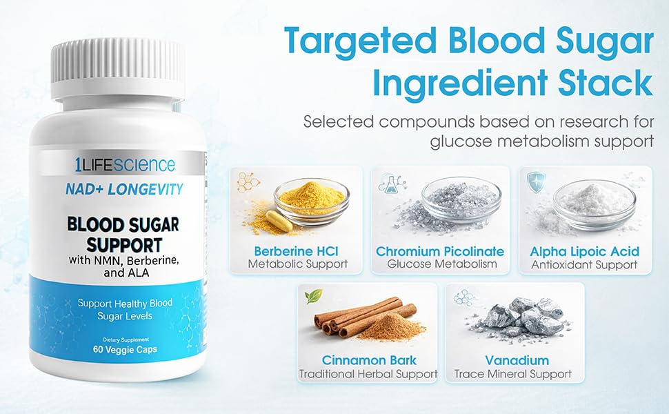 1LifeScience Blood Sugar Blend NMN, Urolithin A, Berberine & Alpha Lipoic Acid NAD+ Support Capsule 60 Count