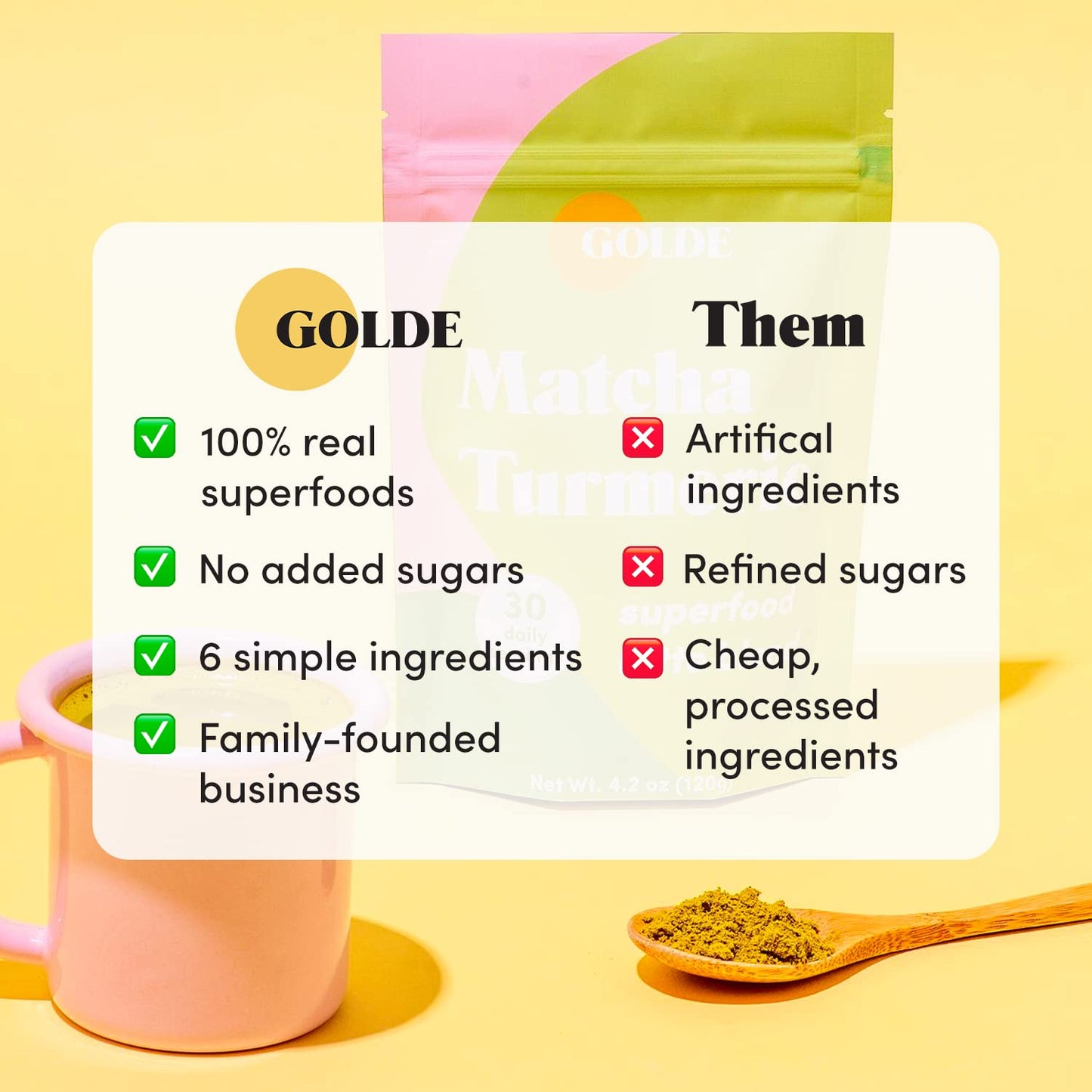 GOLDE Superfood Latte Blend Matcha Turmeric Powder, 4.2 oz