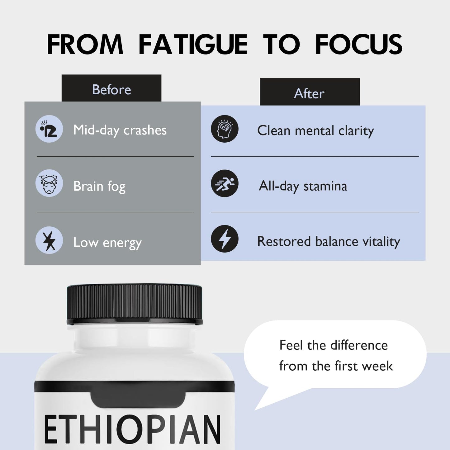 elesysy Ethiopian Black Seed Oil Softgels, 60