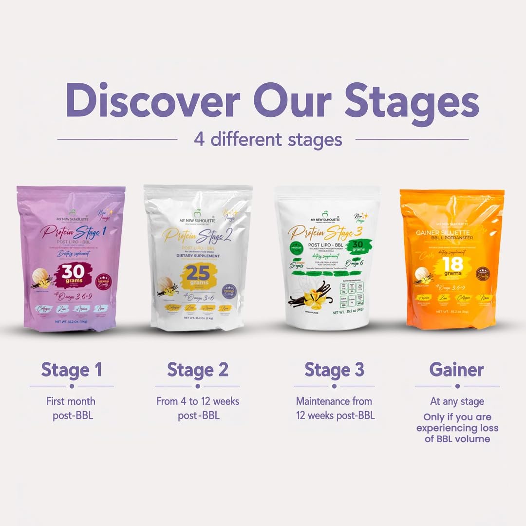 MI NUEVA SILUETA My New Silhouette Stage 2 Isolated Medical-Grade Protein with Omega-3, 6, and 9, 25 g per Serving, Vanilla, Powder, 0.04 Ounce