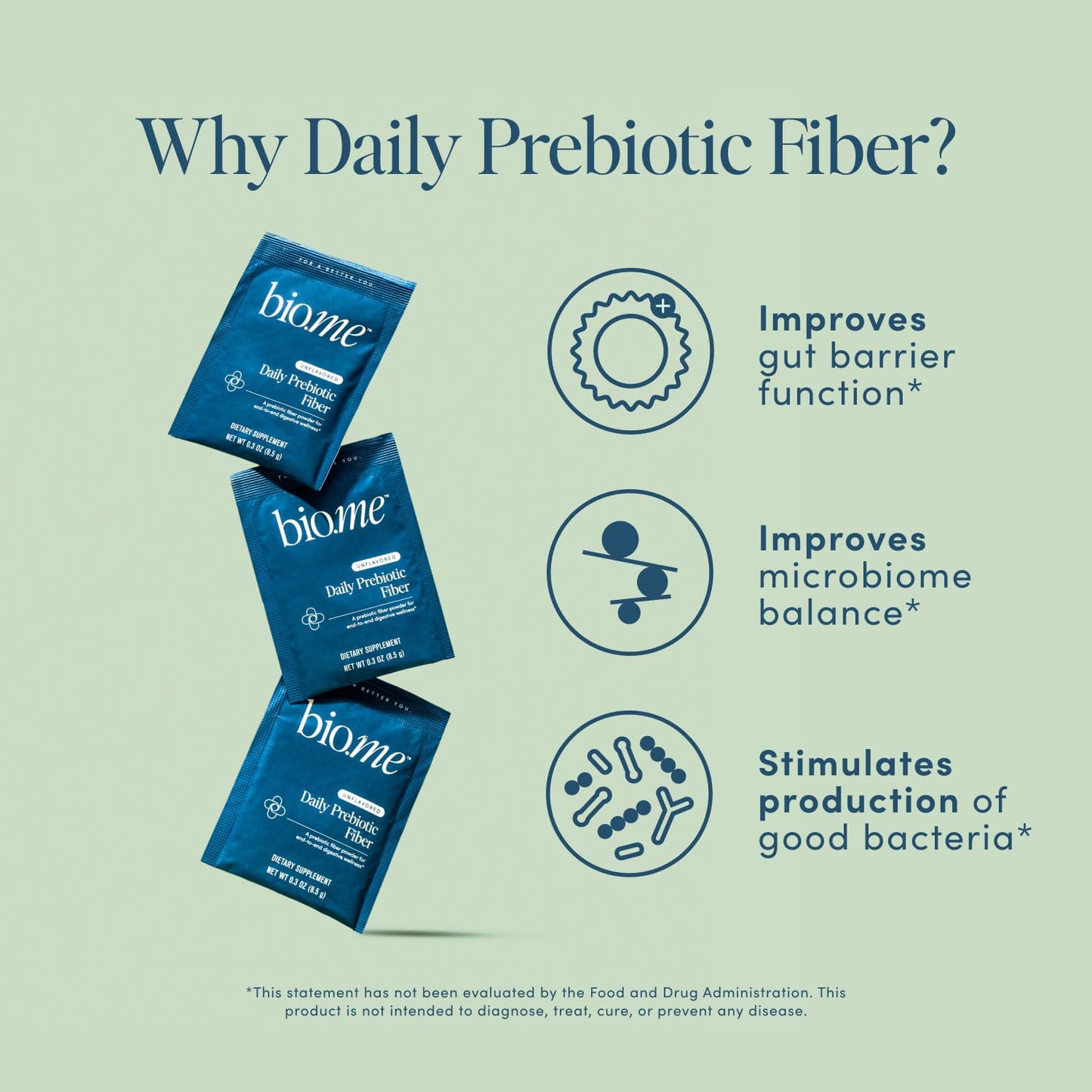 Bio.me Daily Prebiotic Fiber Powder 15 Servings