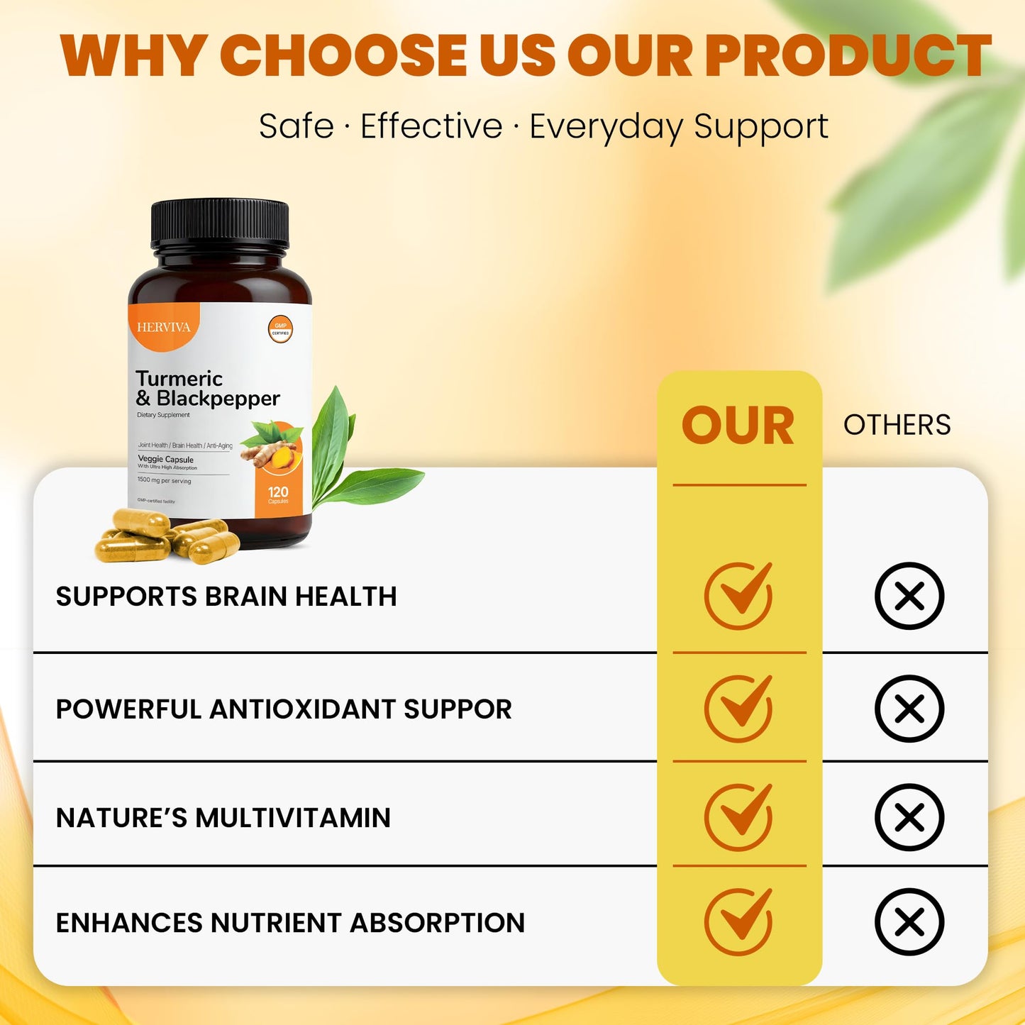 HERVIVA Turmeric Curcumin 1500mg with Black Pepper 5mg Vegan Capsules, 120 Count