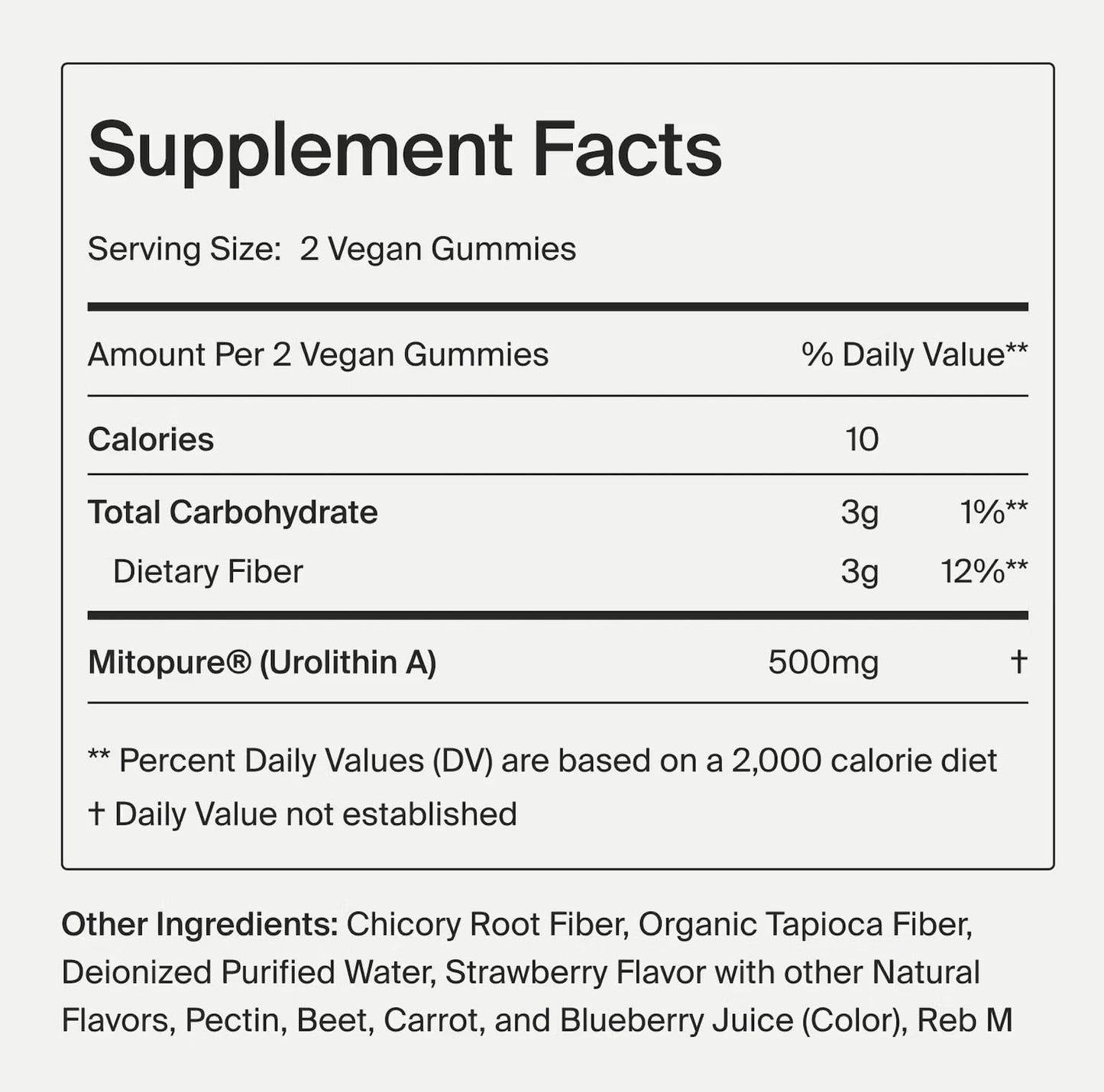 Timeline Mitopure Urolithin A Supplement Gummies 60 Count