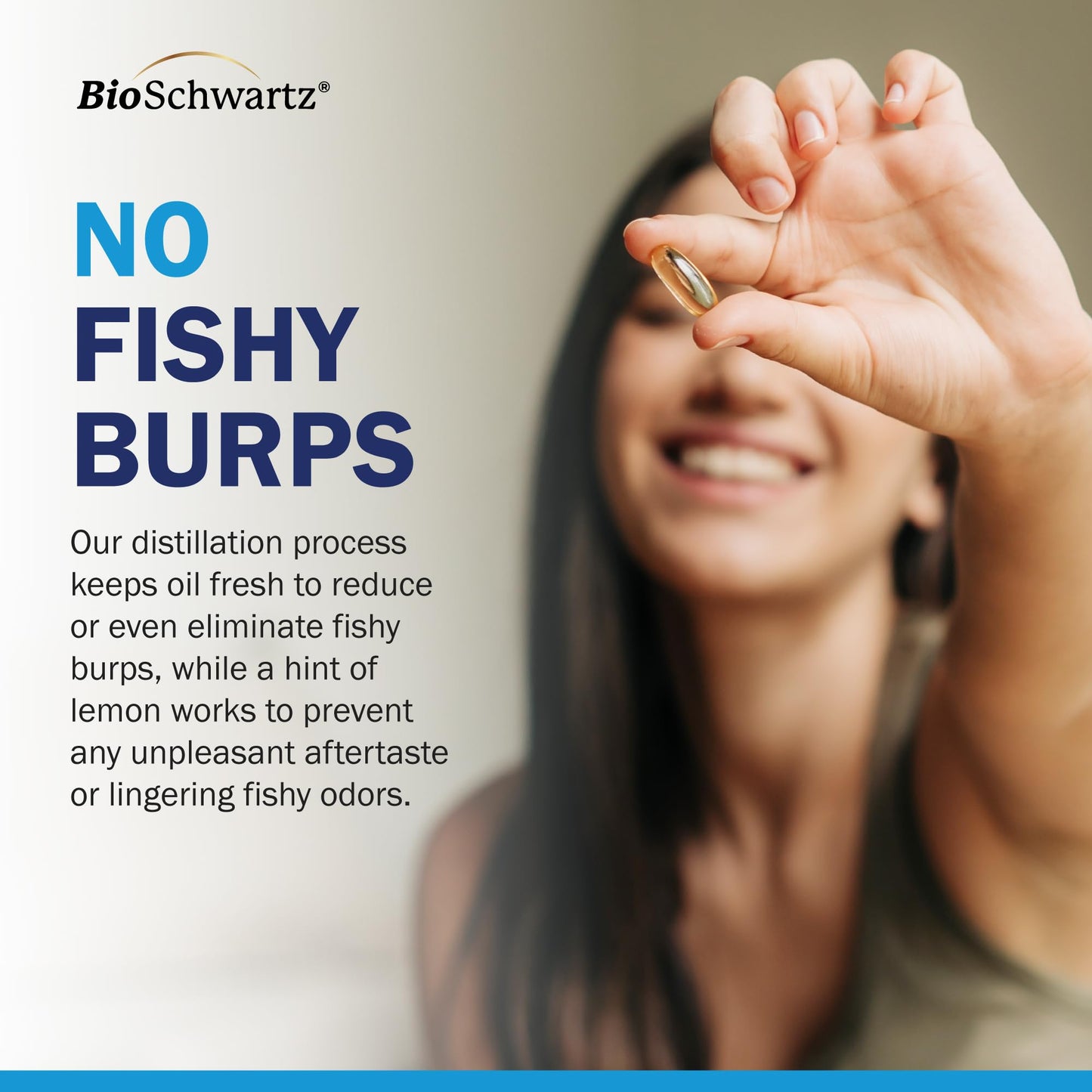BioSchwartz Triple Strength Omega-3 Fish Oil Softgels 90 Count