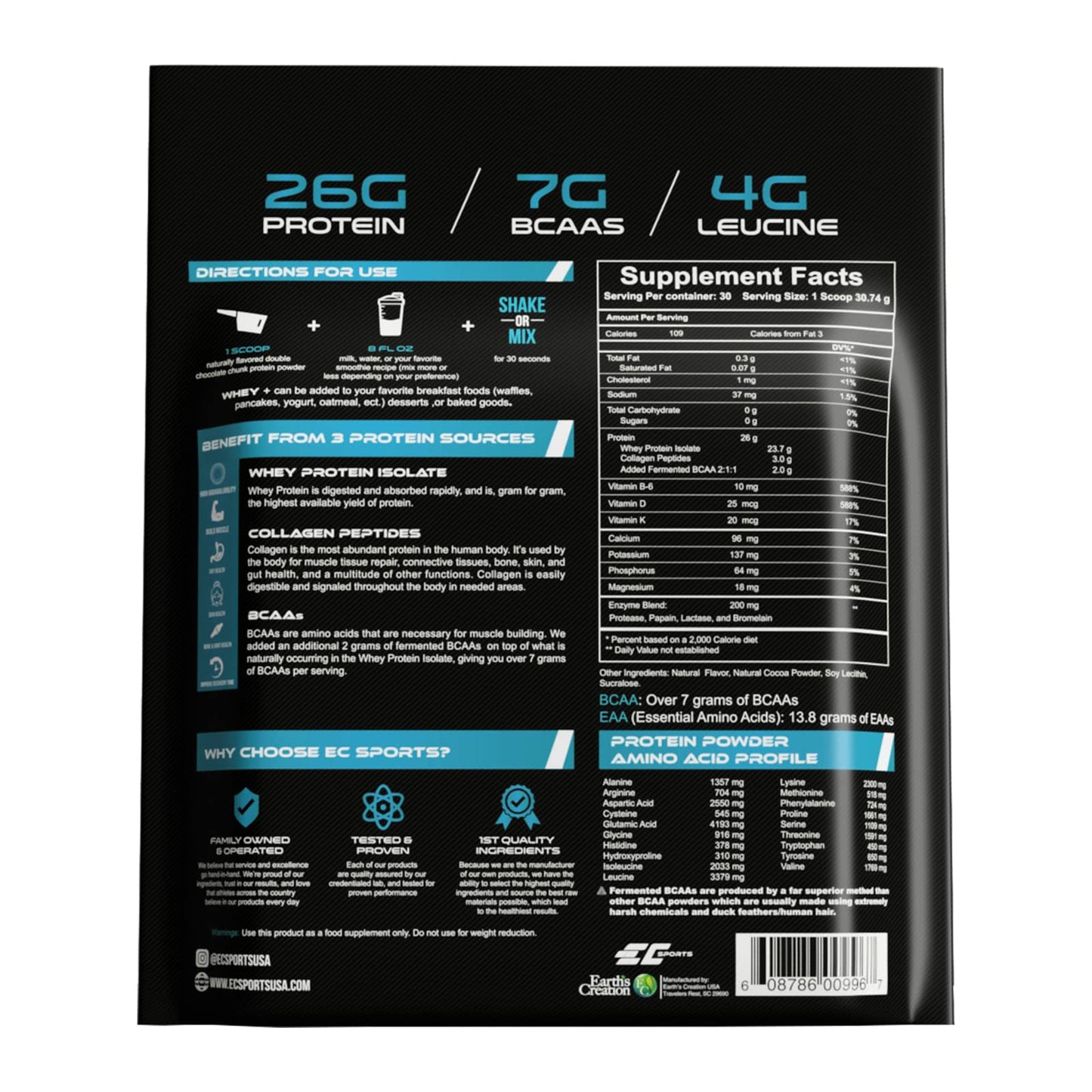 EC Sports Whey+ Protein Powder Isolate, Double Chocolate Chunk, 32 Servings