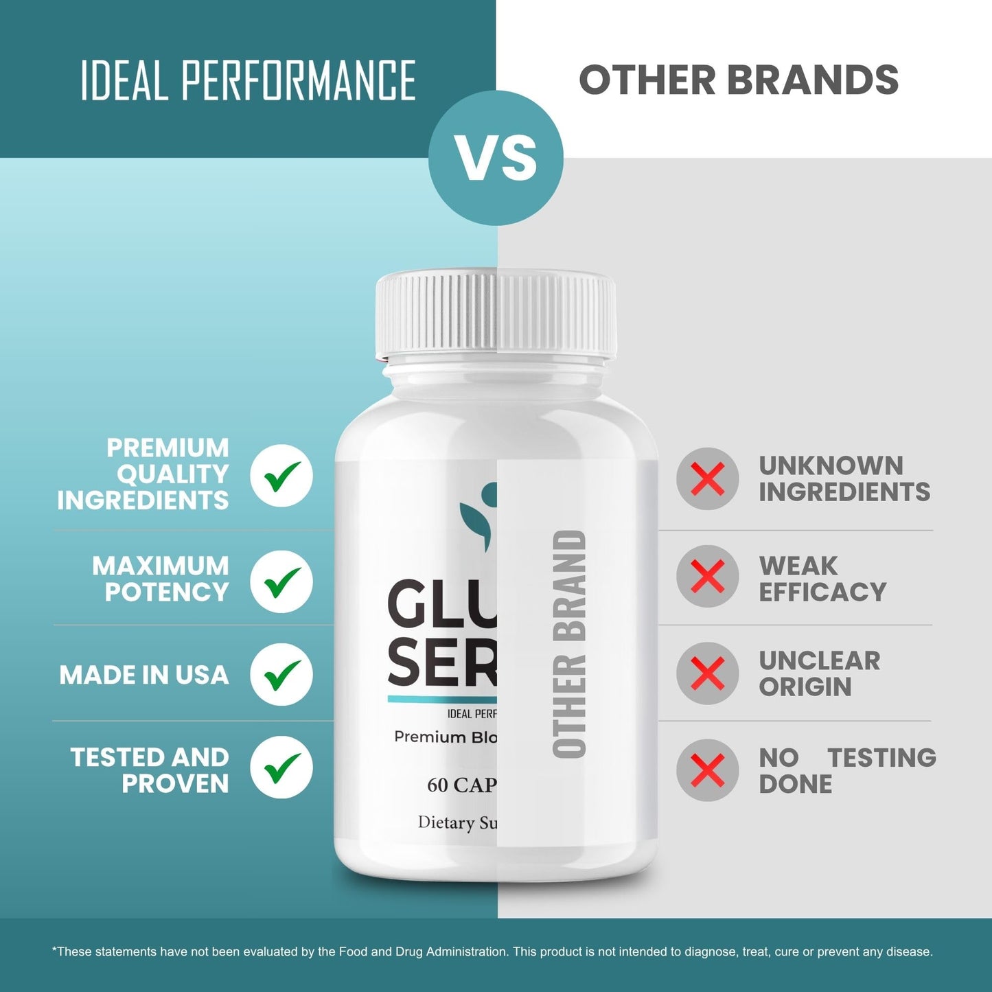 IDEAL PERFORMANCE Gluco Sera Capsules, 300 Capsules
