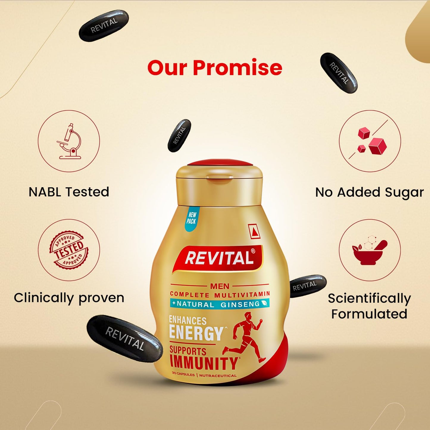 Revital 60 Capsules