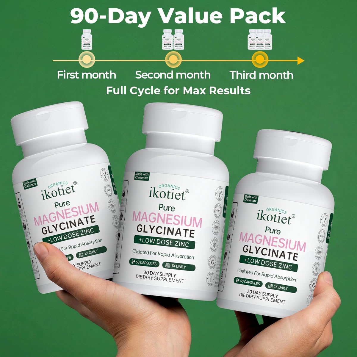IKOTIET Magnesium Glycinate with Low Dose Zinc, Chelated Gentle Absorption, Vegan Capsules, 180 Count