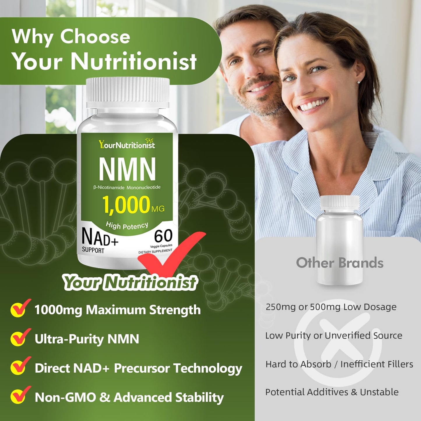Your Nutritionist NMN Supplement 1000mg Per Serving, NAD+ Support Capsule, 60 Count