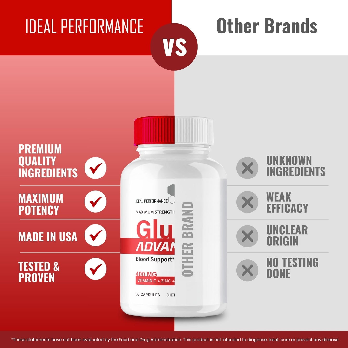 IDEAL PERFORMANCE Gluco Advance Capsules 300 Capsules