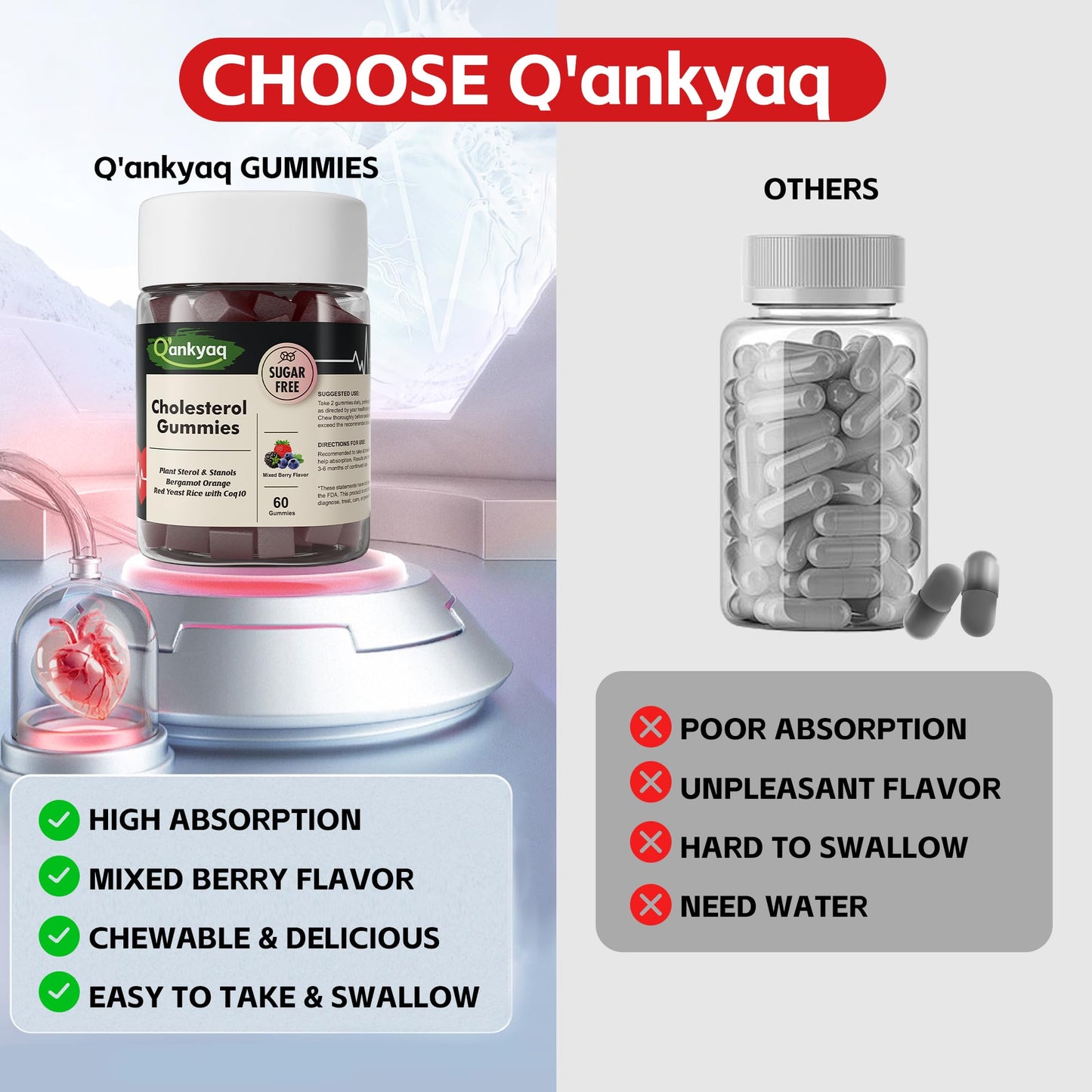 Q'ankyaq Cholesterol Gummies Gummy 60 Count
