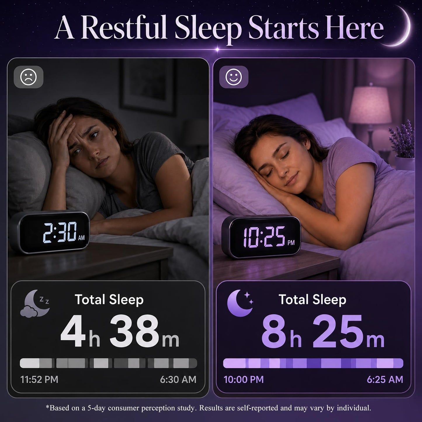 ZhaoJum 5HTP Sleep Gummies for Adults with Melatonin, L-Theanine and Magnesium Gummies 120
