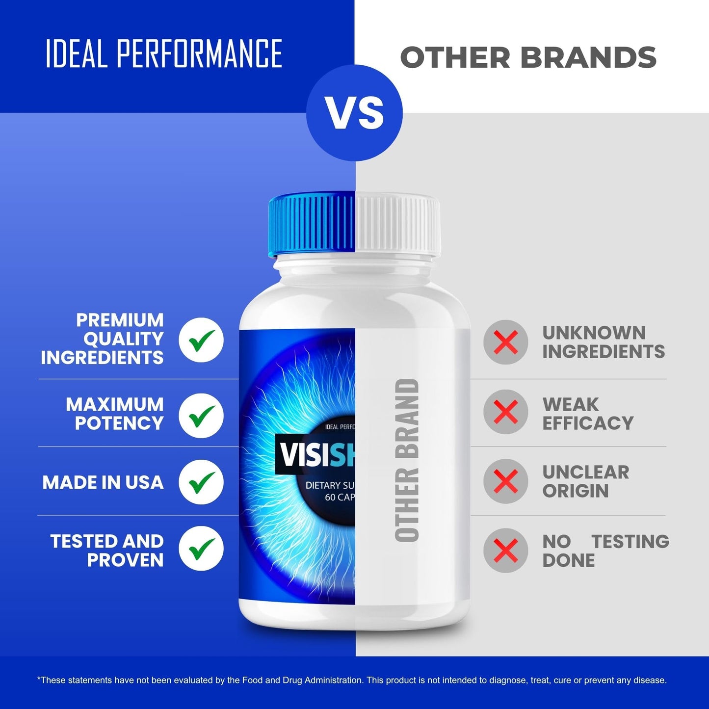 IDEAL PERFORMANCE Visisharp Advanced Eye Health Formula Capsules, 180