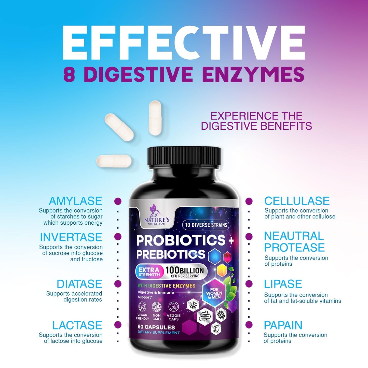 Nature's Nutrition Probiotics 100 Billion CFU Per Serving - 10 Premium Strains + Prebiotics - Best Probiotic Supplement for Women & Men - Supports Immune, Digestive Health, Occasional Constipation & Gas - Capsule, 60 Count