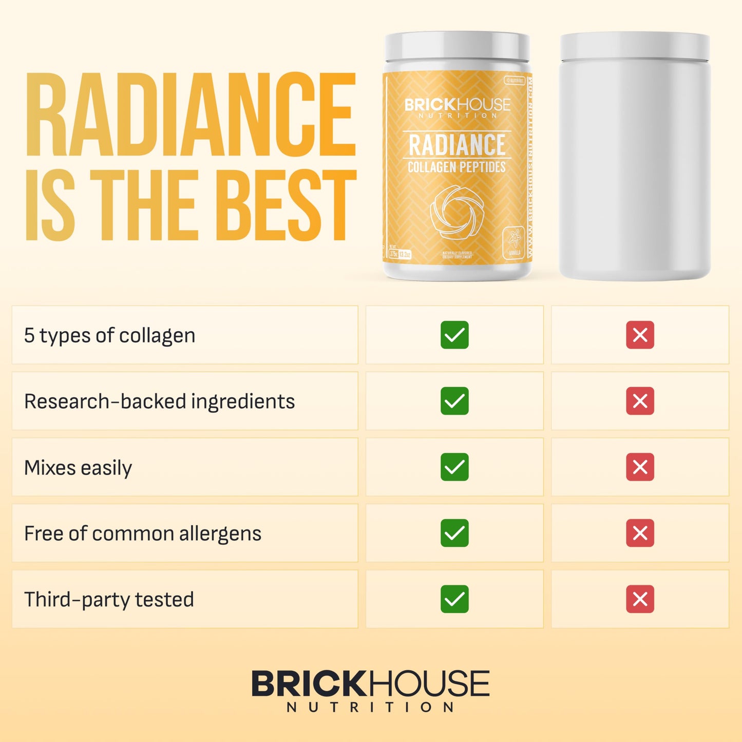 BRICKHOUSE NUTRITION Radiance Collagen Peptides Powder, 13 oz