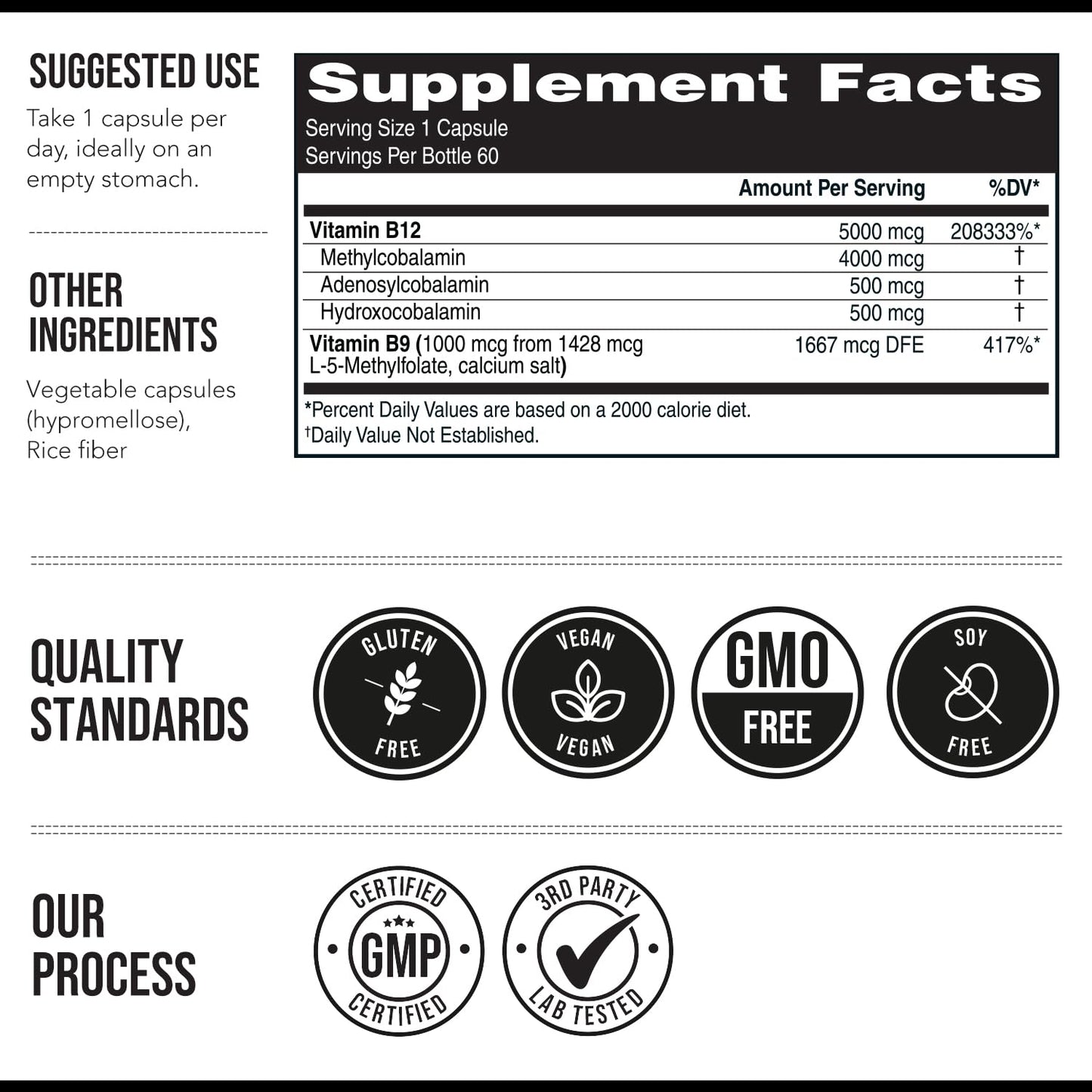 Triquetra Health BioActive Vitamin B12 - 5000 mcg Capsule 60 Count