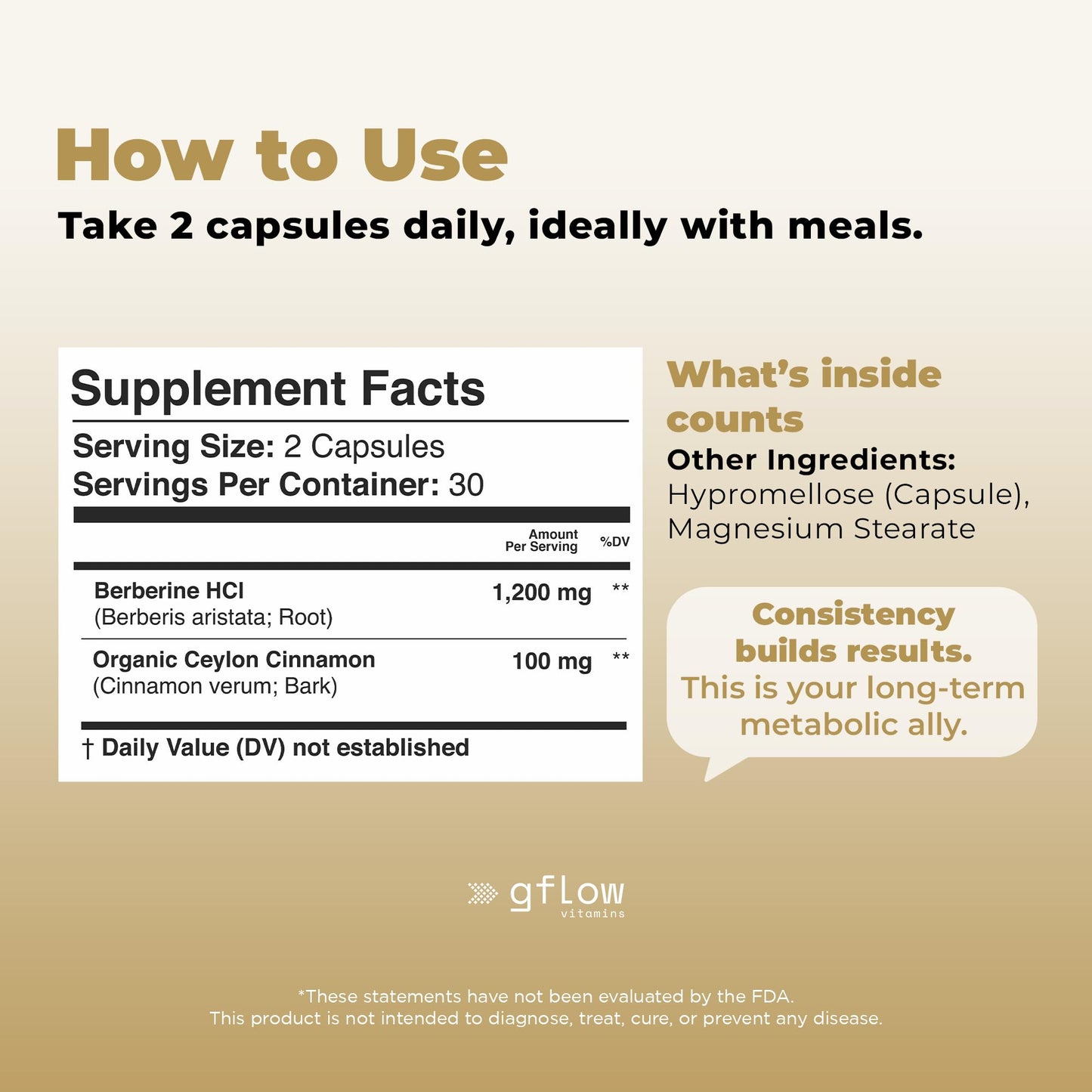 GFlow Vitamins Berberine HCL 1200 mg Capsules, 60 Count