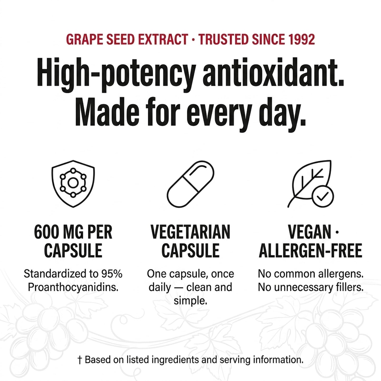 Olympian Labs Grape Seed Extract 600mg Capsule, 60 Count