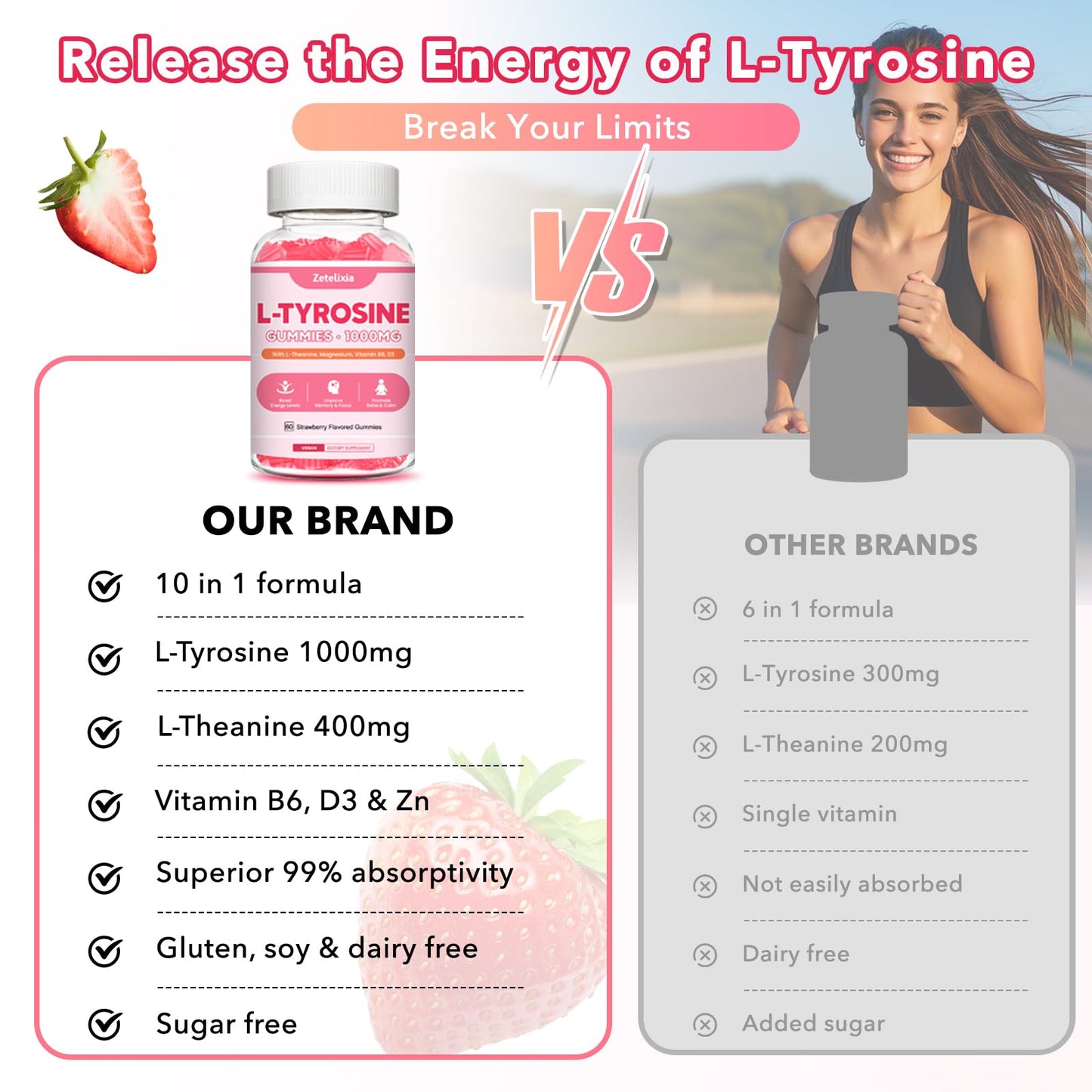 Zetelixia L-Tyrosine Gummies 60 Count
