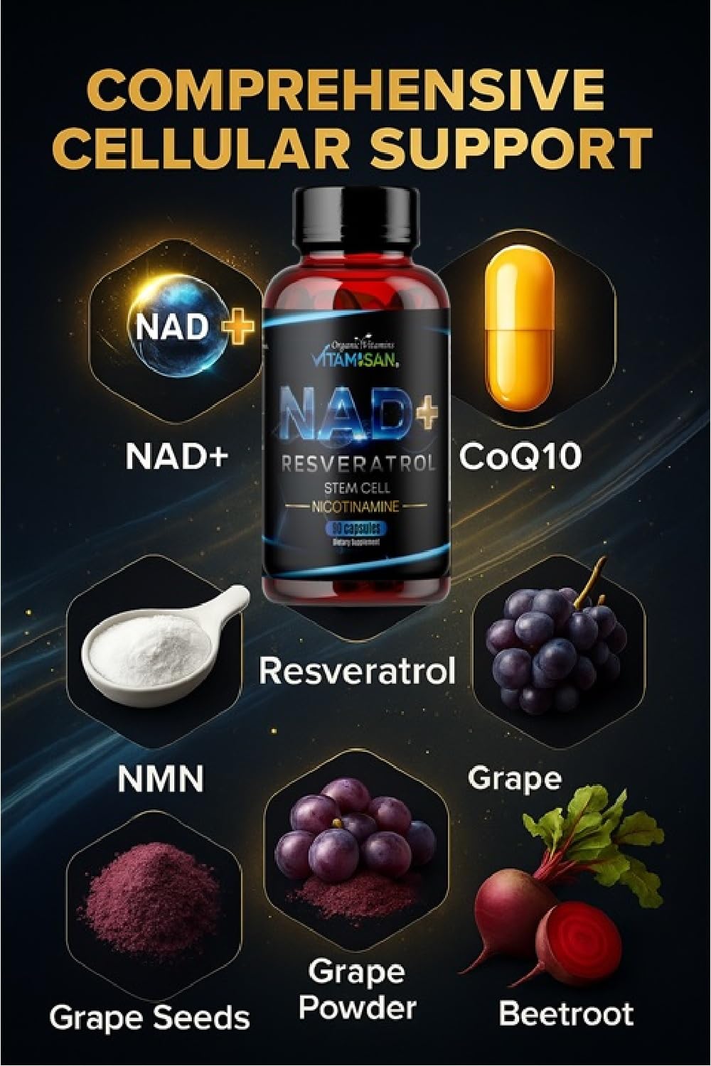 VITAMISAN NAD+ Resveratrol with NMN, NR & CoQ10 – Cellular Energy Support, Anti-Aging & Antioxidant Formula – Stem Cell & Nicotinamide Supplement, 90 Capsules