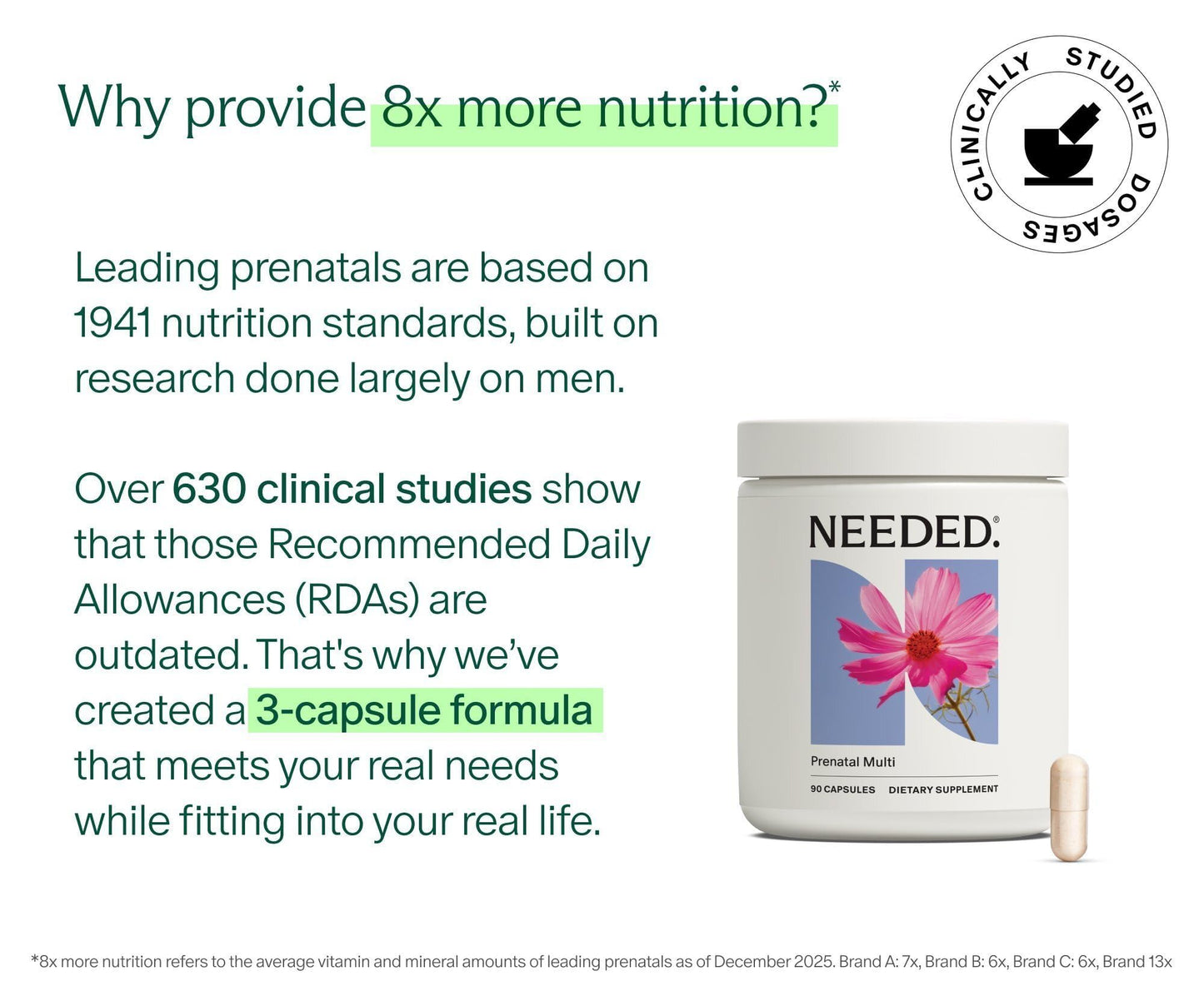 Needed Prenatal Multivitamin Capsule, 90 Count
