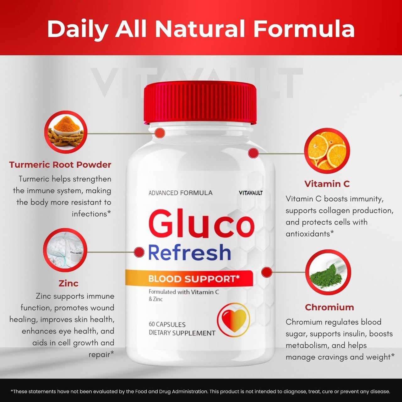 Vitavault Gluco Refresh Capsules, 60 Capsules