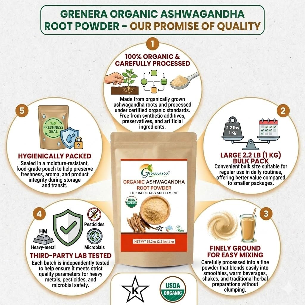 Grenera Ashwagandha Root Powder 35.2 Ounces