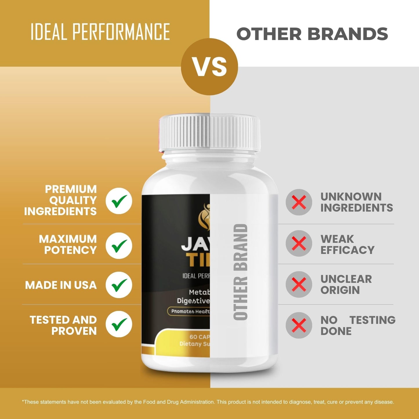 IDEAL PERFORMANCE Java Tide Capsule 300 Capsules