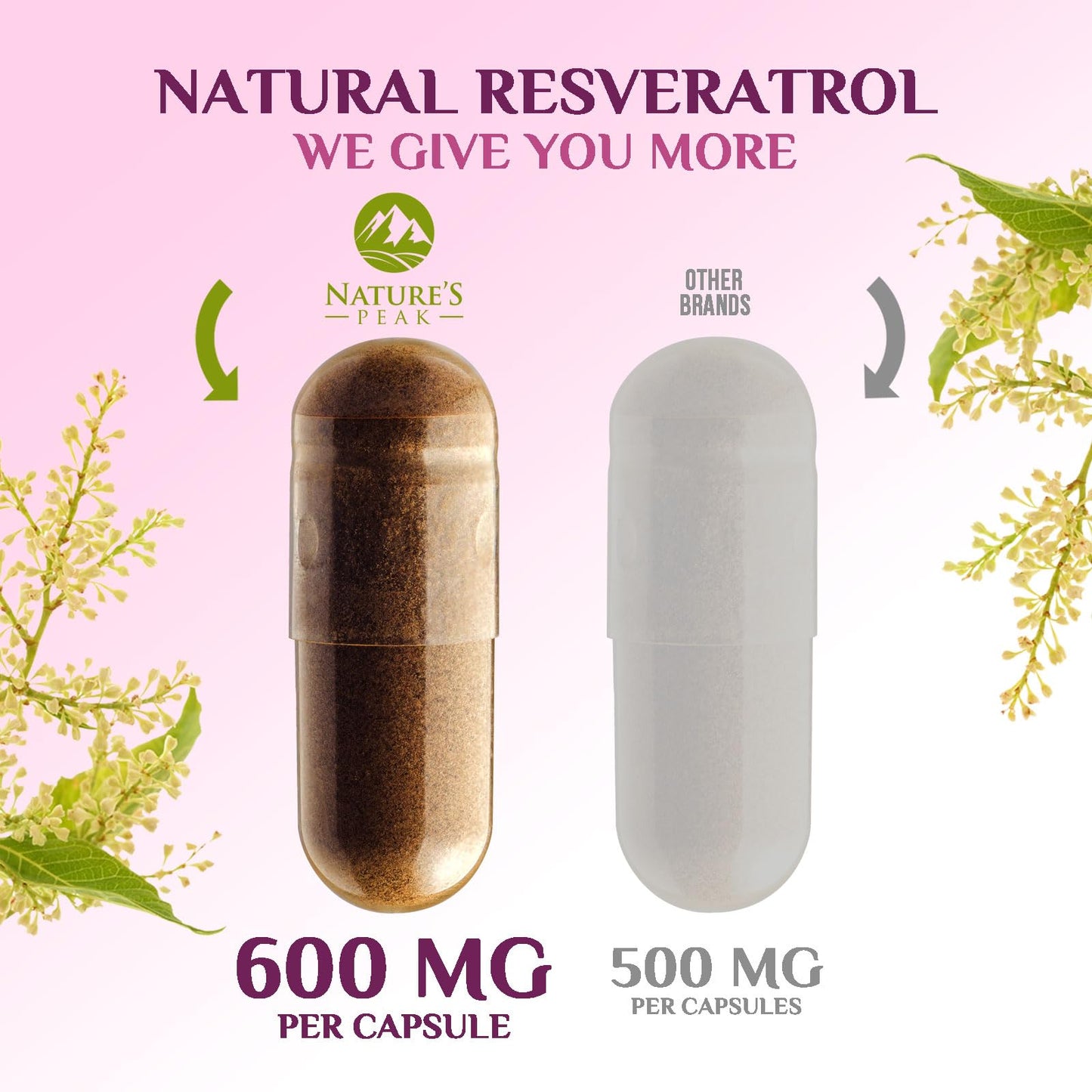 Nature's Peak Resveratrol 1800mg 3X Strength Trans-Resveratrol, 60 Capsules