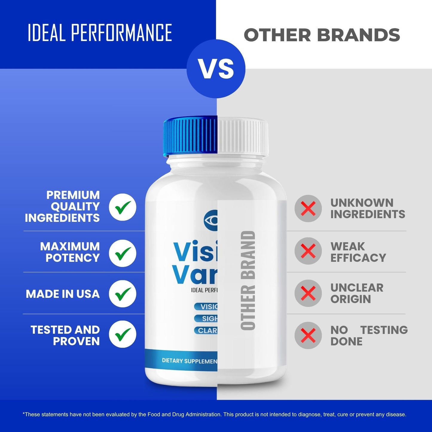 IDEAL PERFORMANCE VisionVance Eye Vitamins 300 Capsules