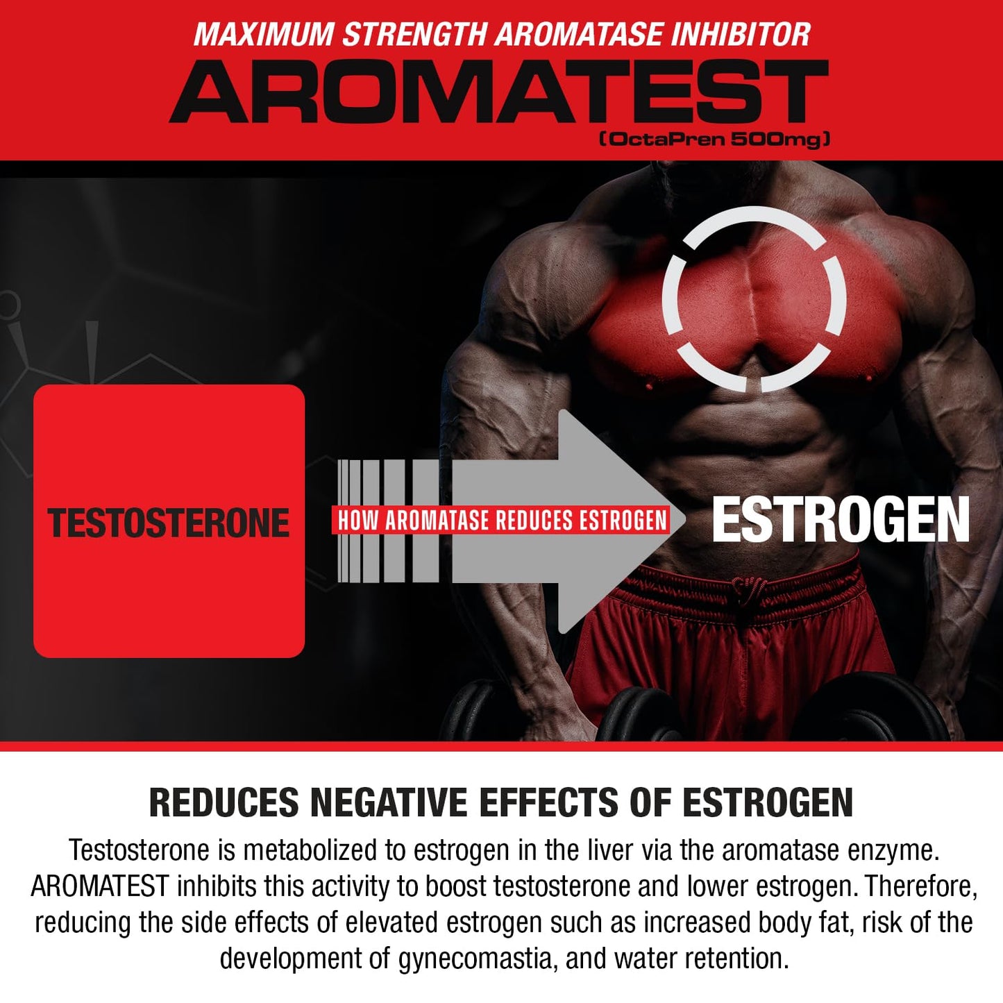 MuscleMeds AROMATEST Testosterone Booster & Aromatase Inhibitor Softgel 1 Count