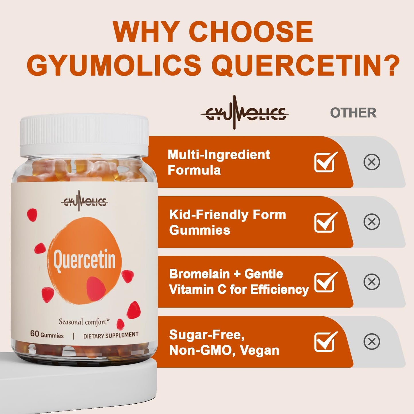 Gyumolics Quercetin 500mg Gummies for Kids, 60 Gummies