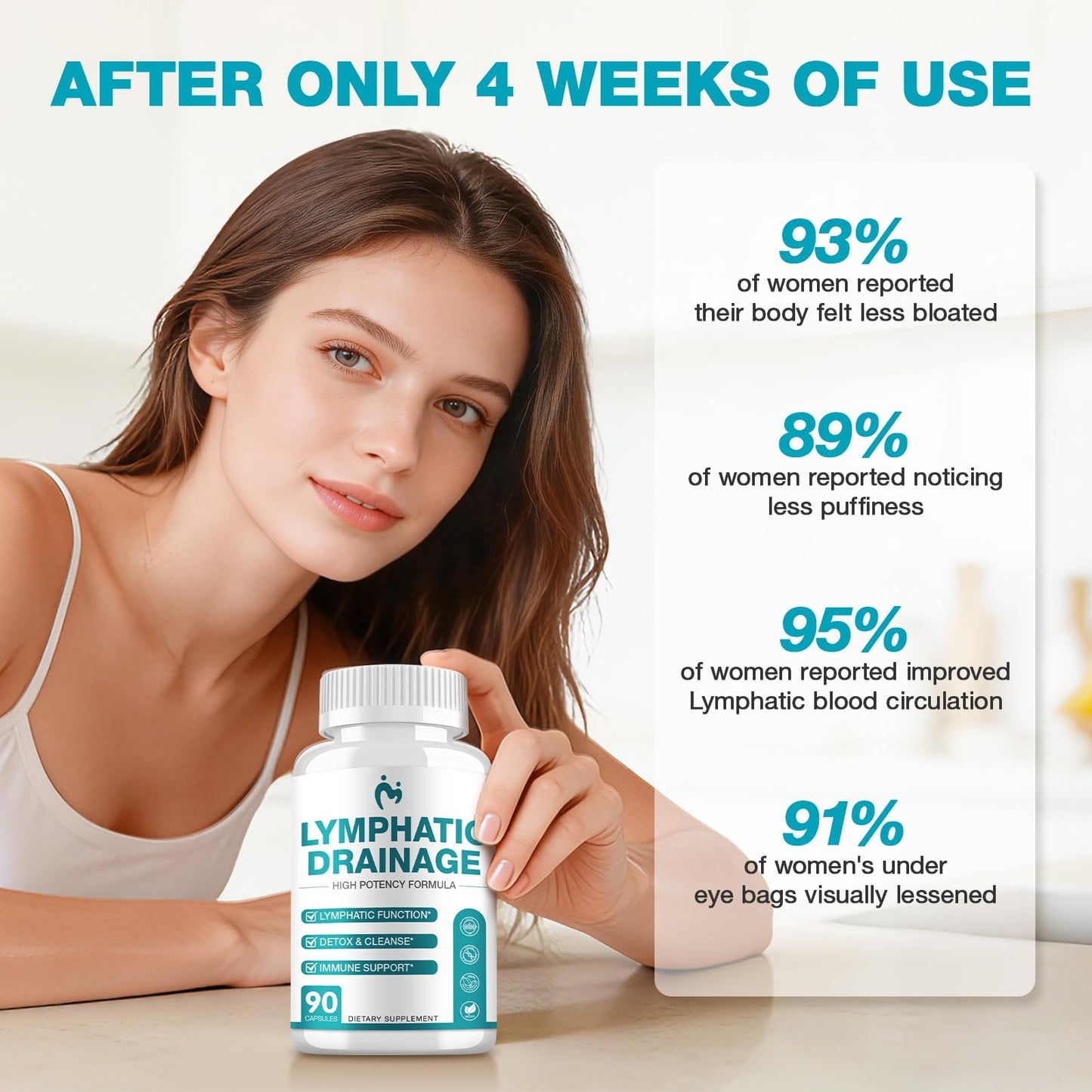 MOSRAY Lymphatic Drainage Capsule 90 Count