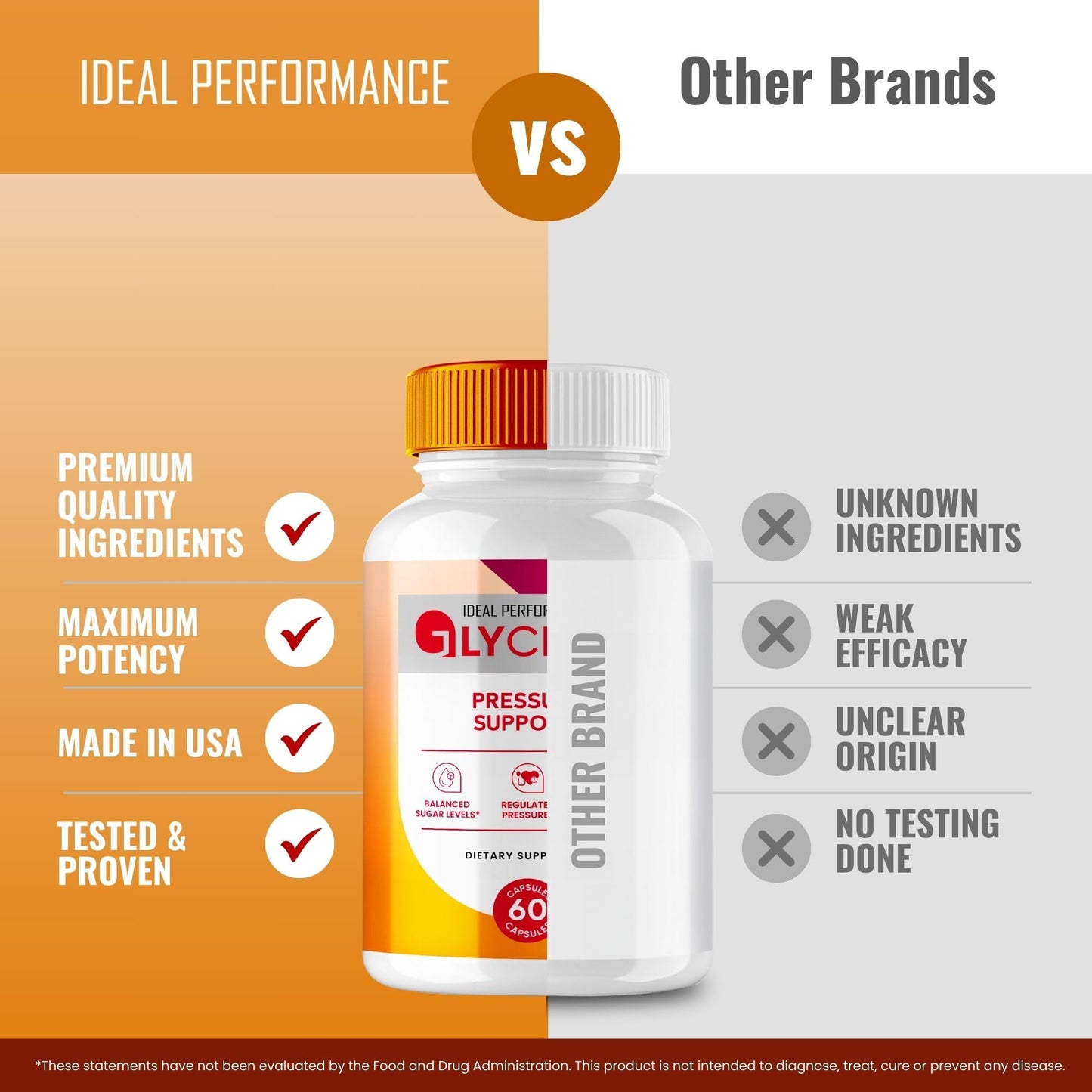 IDEAL PERFORMANCE Glycetra Advanced Blood Formula Capsules 60 Capsules