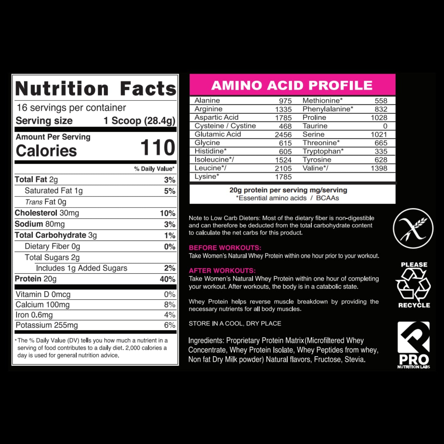PRO NUTRITION LABS Whey Protein Powder for Women, Chocolate Delight, 1 lb, 16 Servings