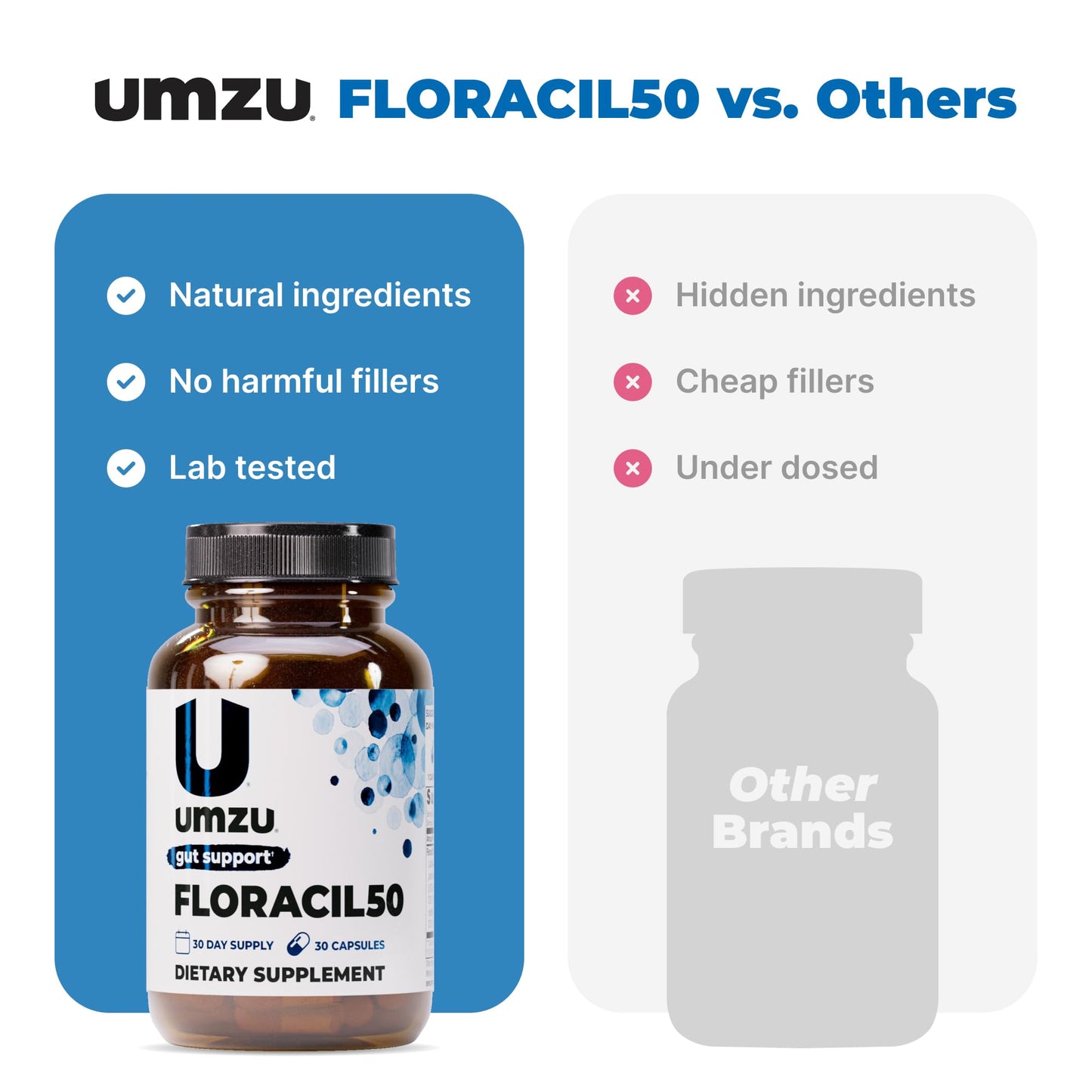 UMZU Floracil50 Probiotic Supplement Capsules 30 Count