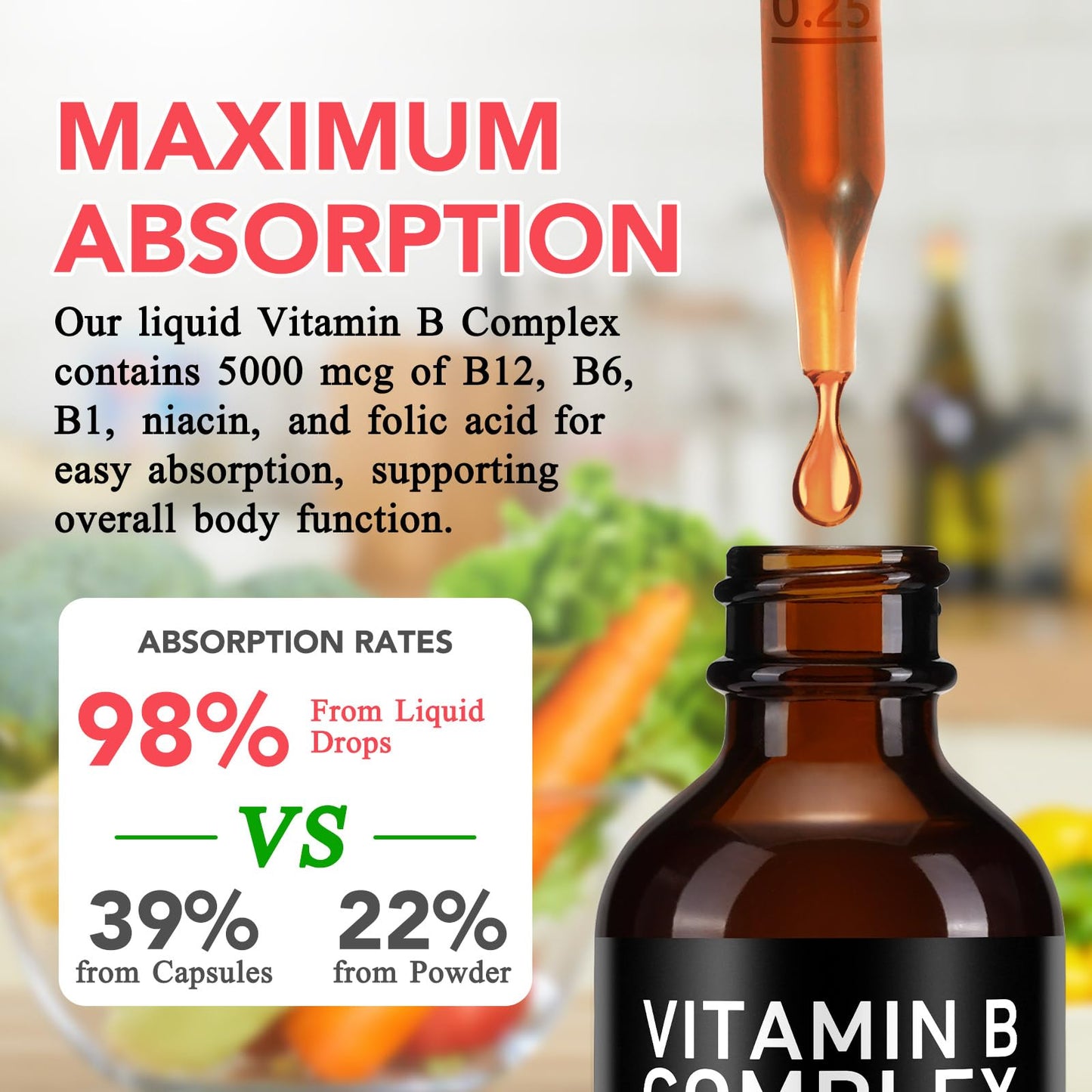 Frovetani Vitamin B Complex Gummy 60 Count