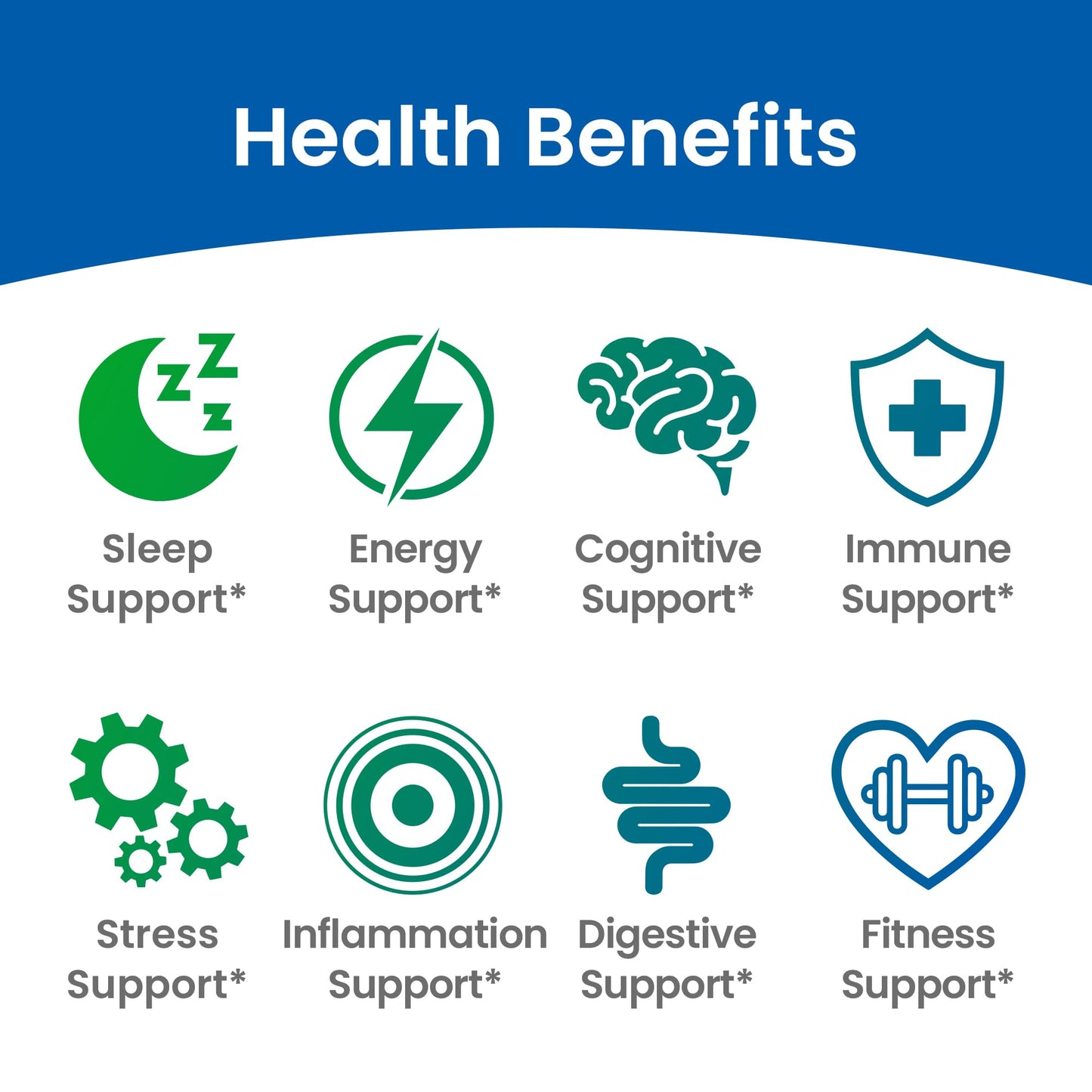 ENCAPSULATE 6 Mushroom Blend 1000mg – Reishi, Chaga, Turkey Tail, Cordyceps, Lion’s Mane & Shiitake 1:1 Mushroom Extract – Adaptogen Mushroom Supplement for Gut, Brain & Immune Support, 60 Capsules