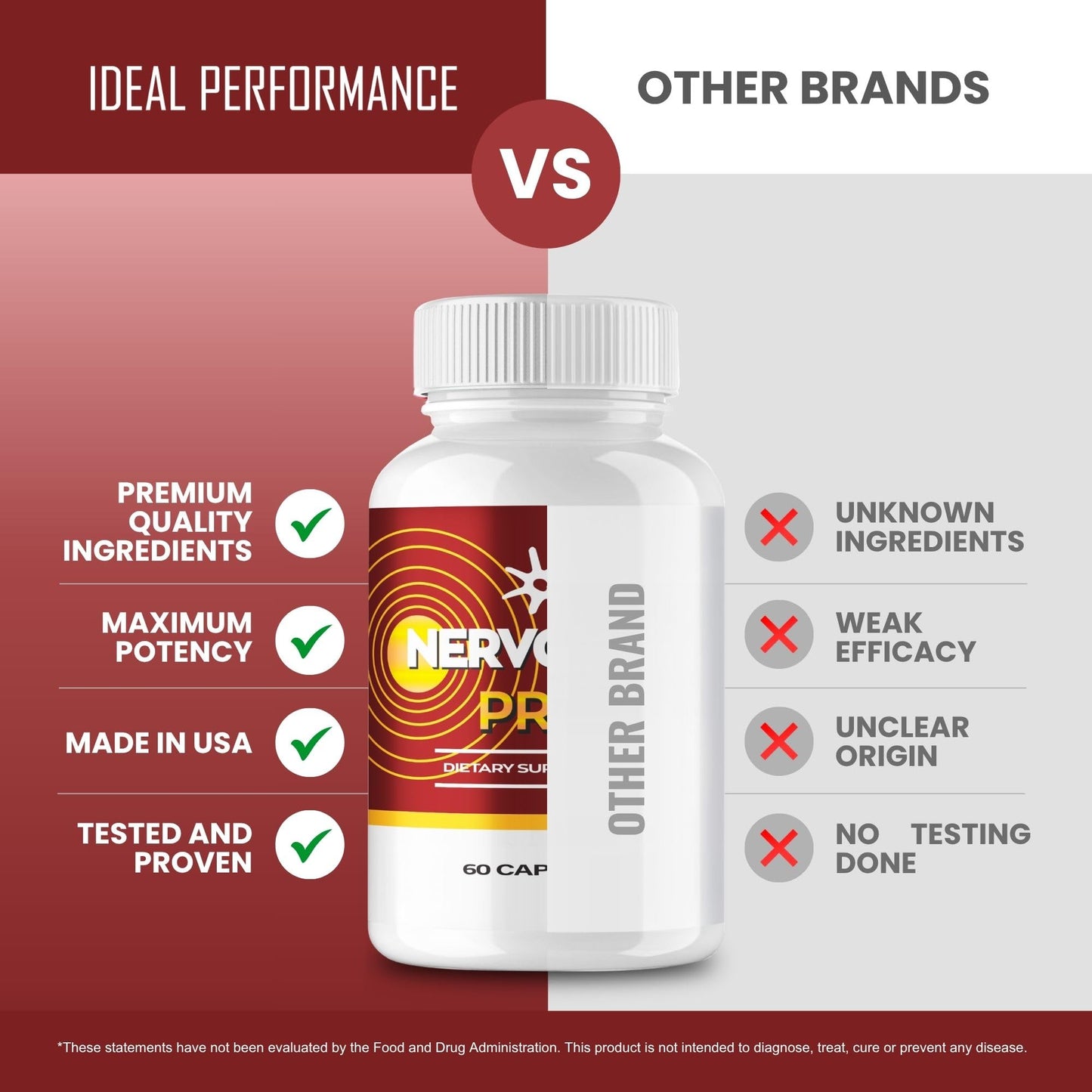 IDEAL PERFORMANCE Nervogen Pro Supplement Capsule 120 Capsules