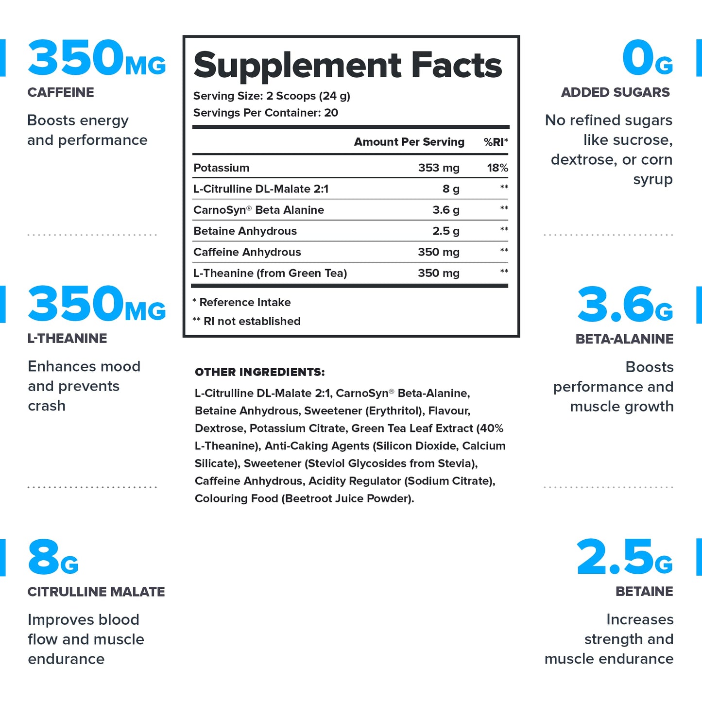 LEGION Muscle & Energy Stack – Whey Protein Powder (Vanilla) + Pulse Pre Workout (Fruit Punch), Powder, 47.6