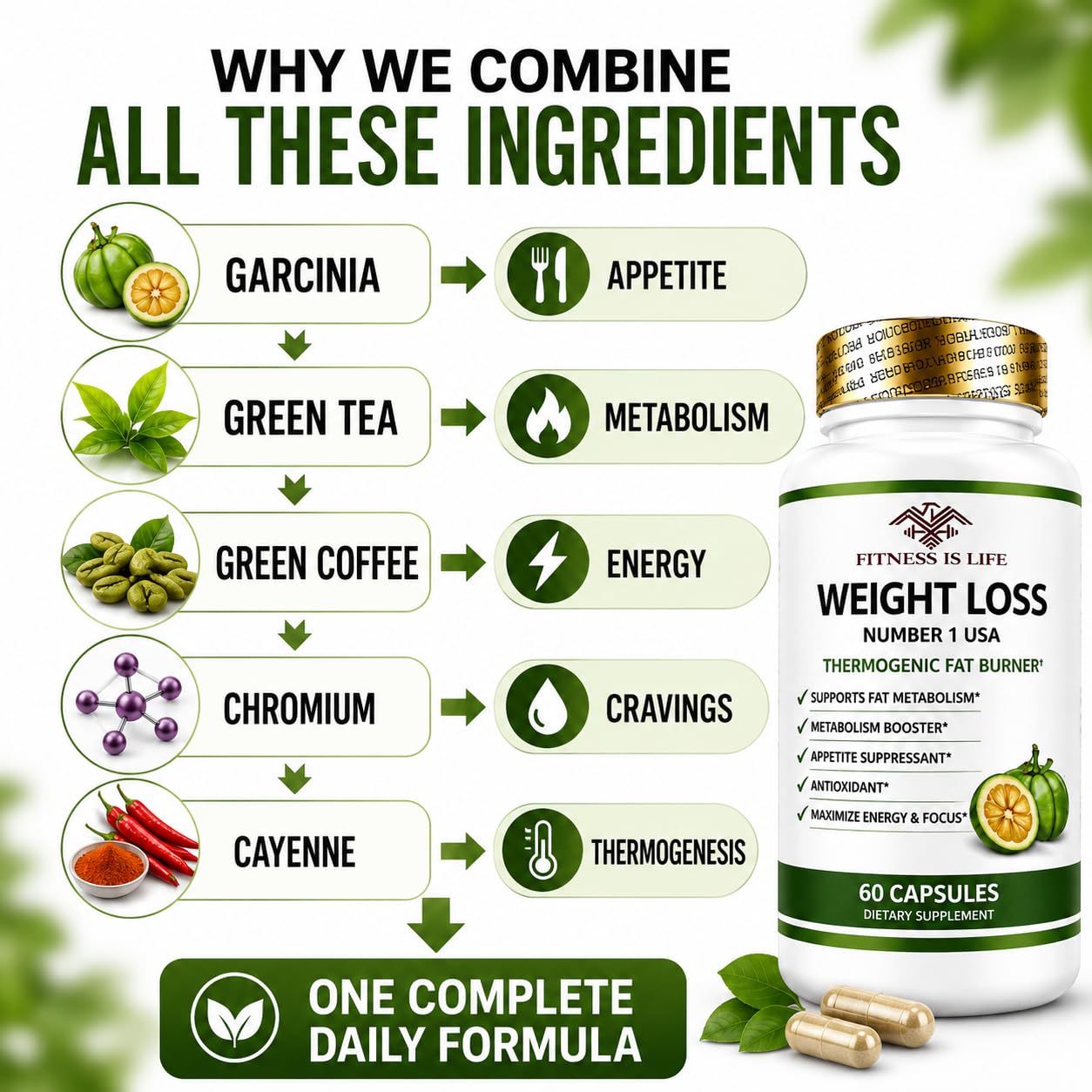 Fitness is Life Weight Loss Pills for Women & Men 60 Capsules