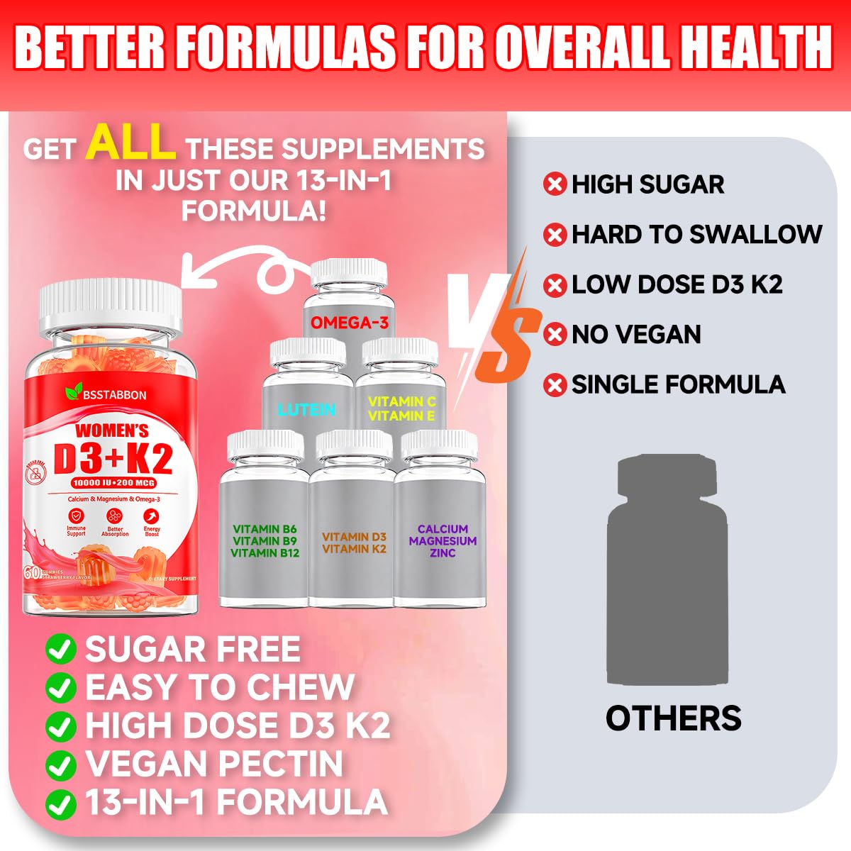 BSSTABBON Vitamin D3 K2 Gummies 10000IU for Women High Calcium Absorption, 120 Gummies