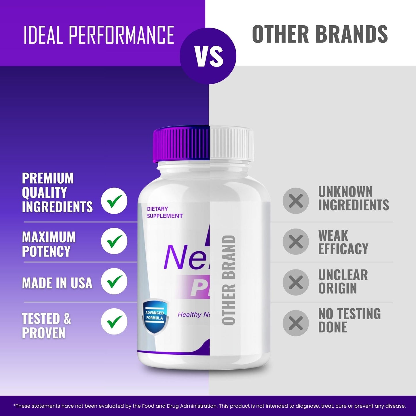 IDEAL PERFORMANCE Bio Nerve Plus Capsules, 60 Count