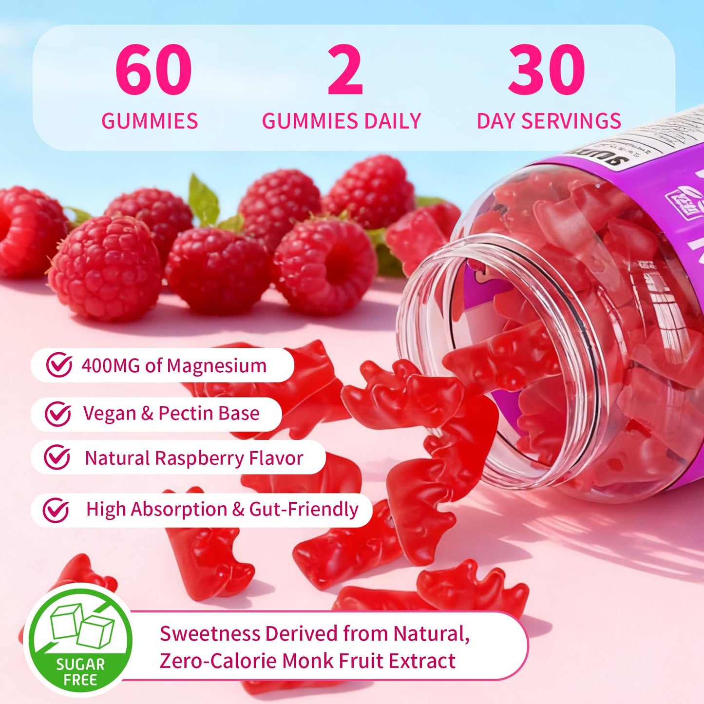 YUULAI Magnesium Complex 400mg Gummies, 60 Count