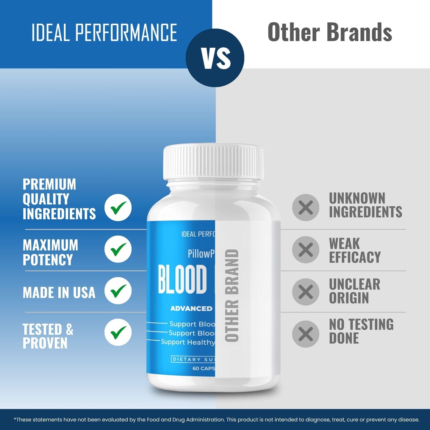 IDEAL PERFORMANCE Pillow Potion Blood Boost Capsules, 120 Capsules