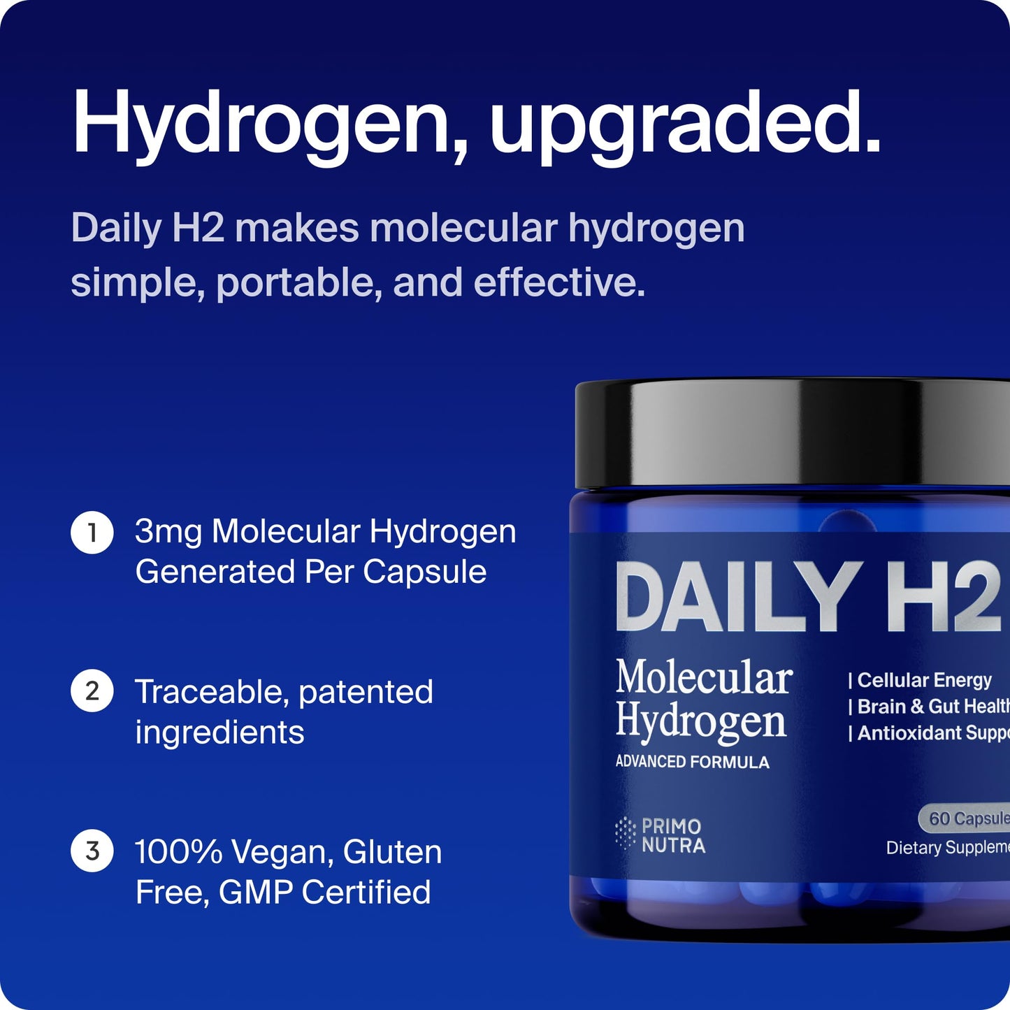 PRIMONUTRA Hydrogen Water Capsules DailyH2 Molecular Hydrogen, 3mg H2 for Cellular Energy, Focus & Recovery, Brain, Gut & Mitochondrial Support, 60 Capsules